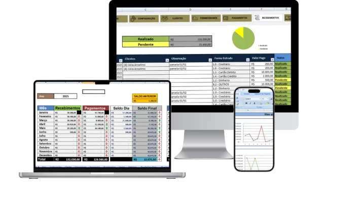 Fluxo C Projetado - Copia